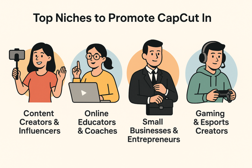 Top Niches to Promote CapCut In