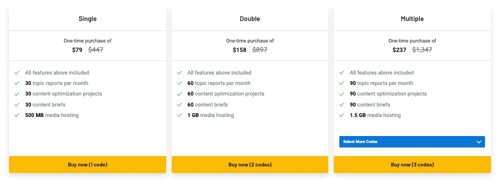Pricing Comparison AppSumo