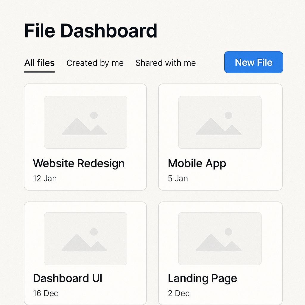 Collaboration and Workflow